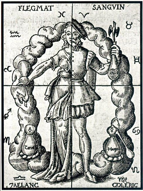 alchemie-jahreskreistif