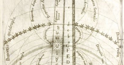 Die schöpferische Kraft der Musik