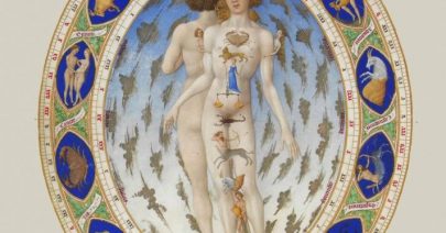 Astrologie - Die abgeleiteten Häuser